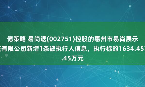 億策略 易尚退(002751)控股的惠州市易尚展示科技有限公司新增1条被执行人信息，执行标的1634.45万元